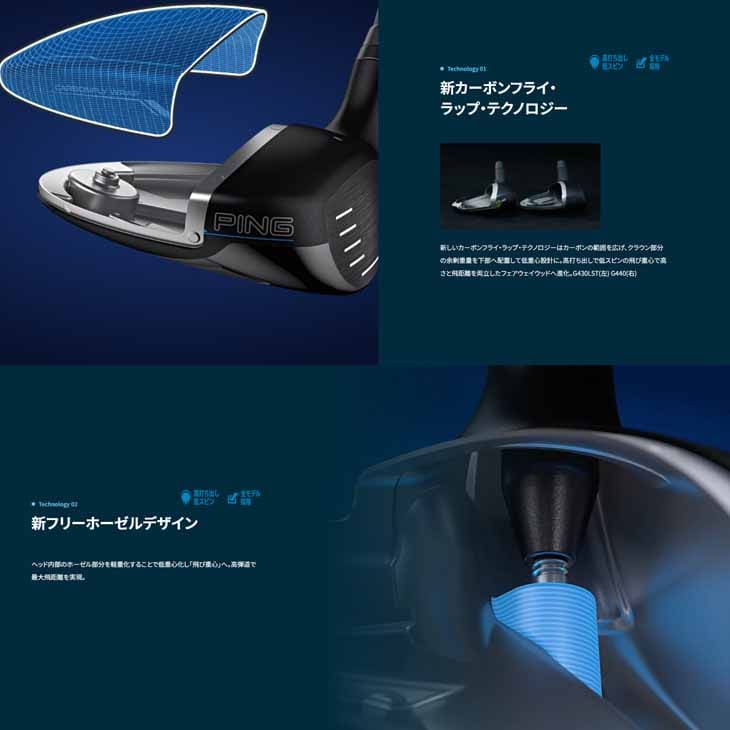 PING（ピン） G440 MAX SFT フェアウェイウッド[FW]ピンPING The ATTAS