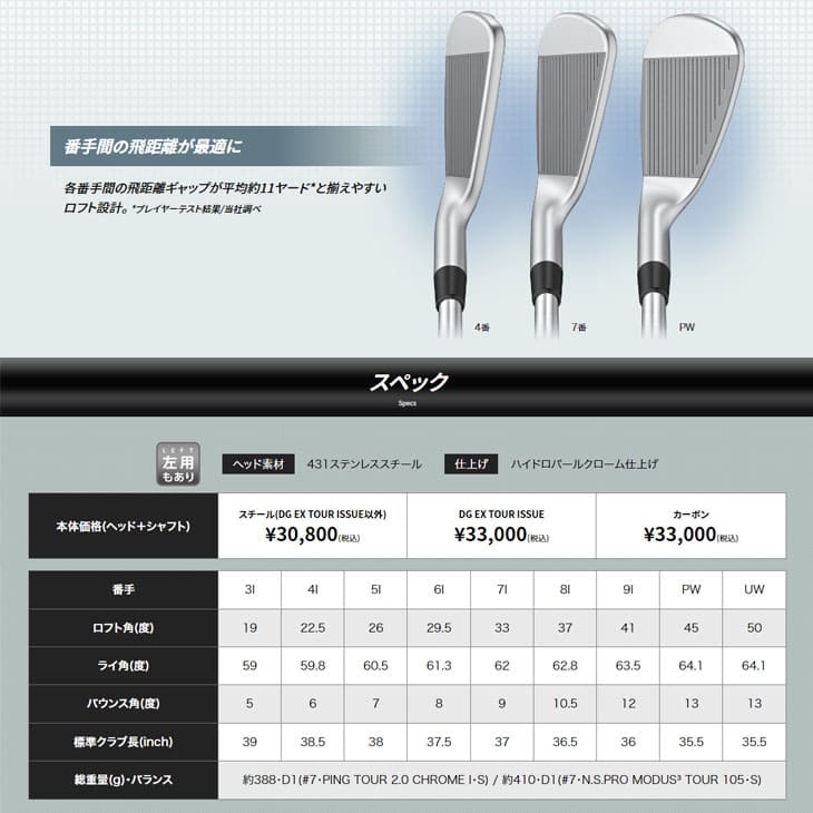 受注生産】PING ピン i230 IRON アイアン5-9PW 6本セット 左あり