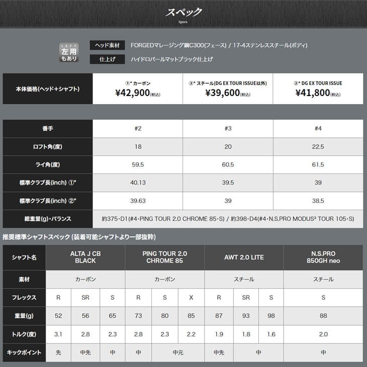 【受注生産】PING/ピン/i クロスオーバー/左あり/#2/#3/#4/FST_KBS_TOUR/メーカーカスタム/2023年1月19日発売予定 受注生産 PING/ピン/i 標準クラブ長 inch ，
