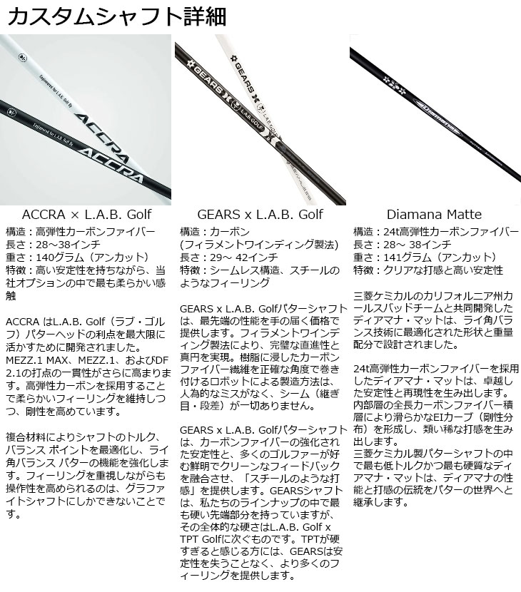 メーカーカスタム】L.A.B. GOLF ラブ・ゴルフ DF3i パター ライ角