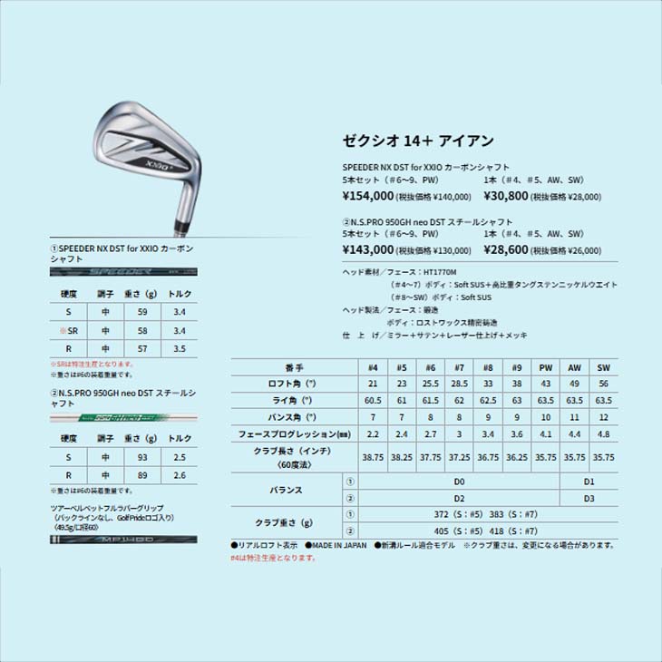 XXIO 【受注生産】ダンロップ ゼクシオ14プラス アイアン 6-PW 5本