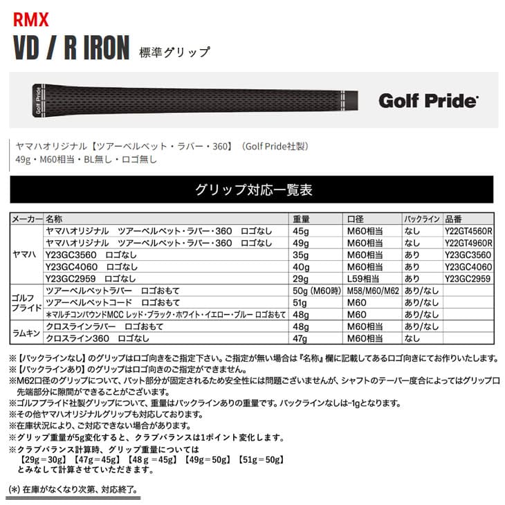 【受注生産】RMX VD/M IRON アイアン 単品 4番[IR]ヤマハゴルフYAMAHA N.S.PRO MODUS3 TOUR 120  日本シャフト/メーカーカスタム