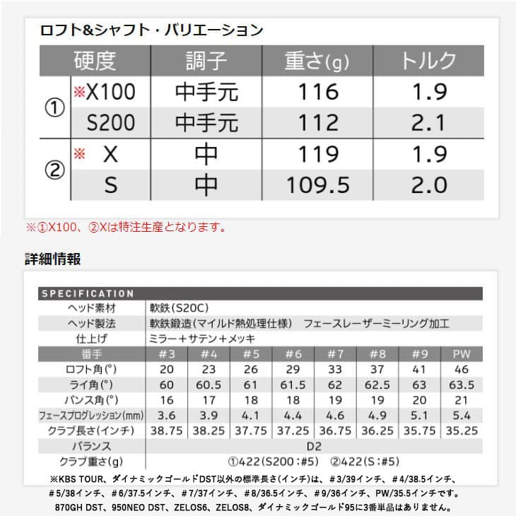 予約・受注生産】スリクソン Z-FORGED2 フォージドアイアン 単品 右用