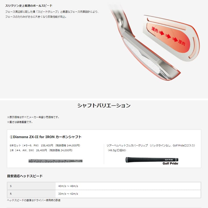 受注生産】スリクソン ZX4 MK II Mk2 マーク2 アイアン 5-PW 6本セット