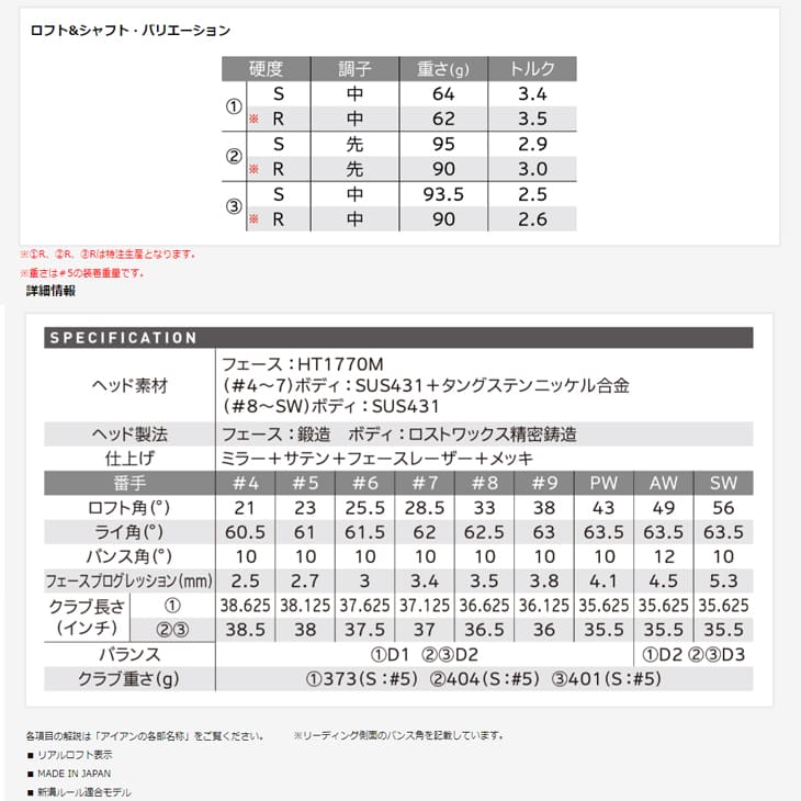 受注生産】スリクソン ZX4 MK II Mk2 マーク2 アイアン 5-PW 6本セット