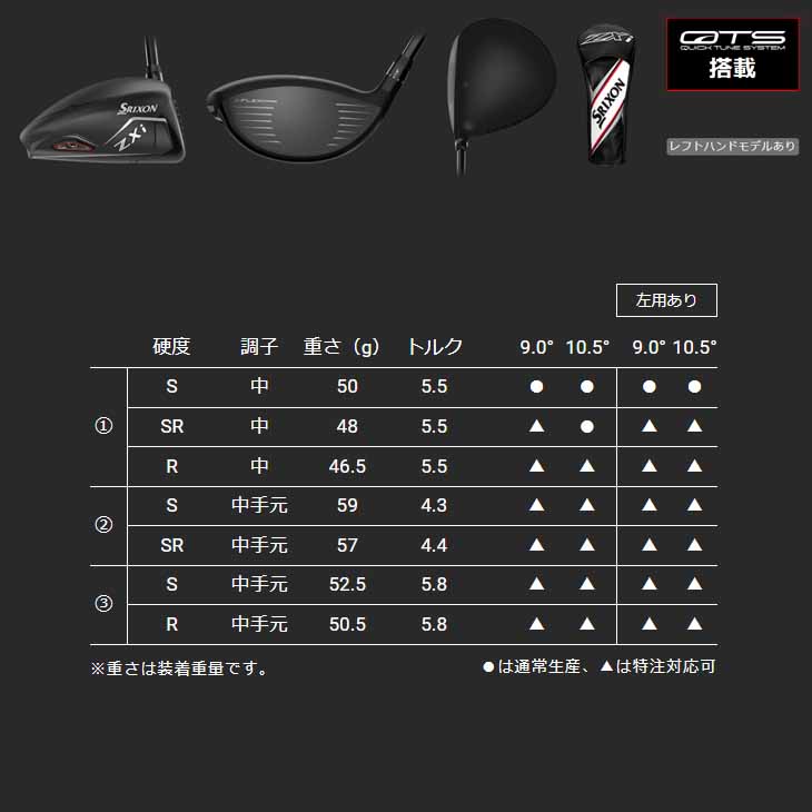 スリクソン Zシリーズ 【受注生産】 ZXi DRIVER 9度 10.5度 ドライバー