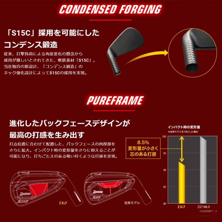 リンリン Ninja ZX-14R ABS OHLINS Edition］リヤショックにオーリンズを装着