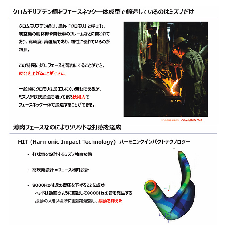 Mizuno Pro 【在庫品即納】【リシャフト対応可能】2023年純正