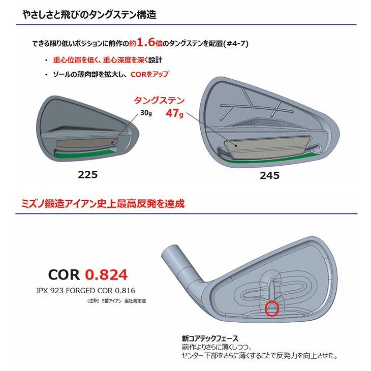 【ガラスコーティング無料】【リシャフト対応可能】2023年純正 Mizuno Pro 245 ミズノプロ Modus Tour105 5I〜PW  アイアン6本セット