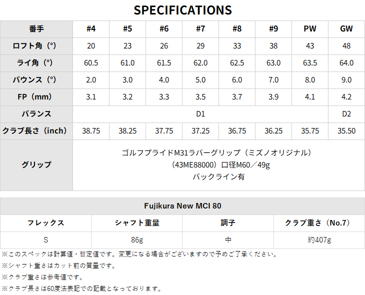 Mizuno Pro M-15 アイアン単品(4I/GW) 標準仕様クラブ 右用 2025年