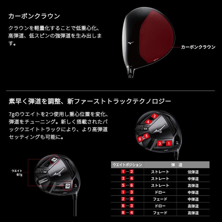 MIZUNO 2021年純正/Mizuno ST-G 220ドライバー/Driver/Tour AD