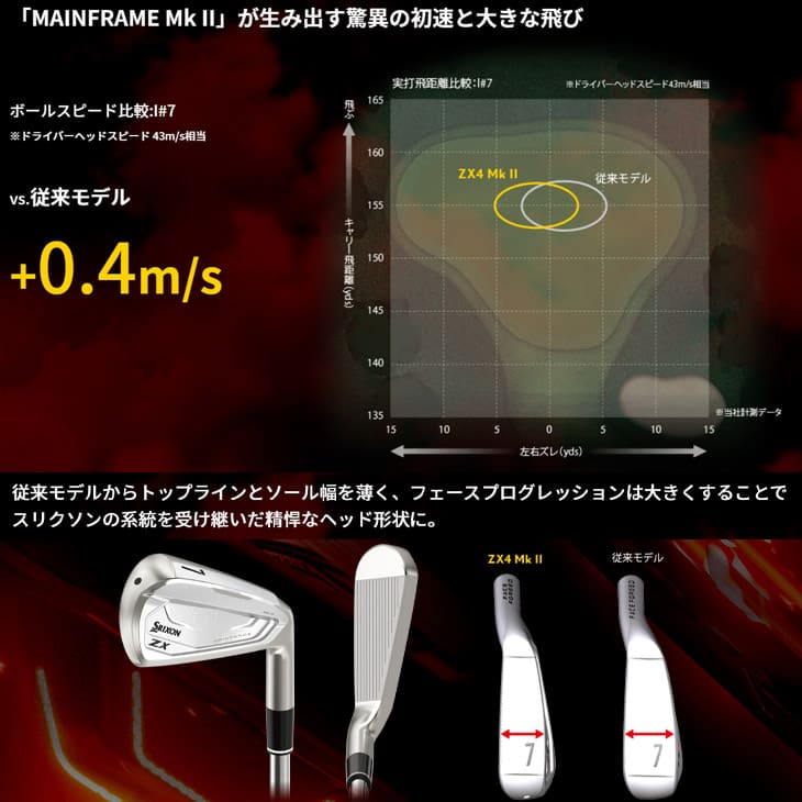 長さ変更可能 即納 スリクソン ZX4 アイアン IRON 6本セット(5I〜PW) スチールファイバー i シリーズ(テーパー)  SteelFiber TRUE TENPER メーカー純正