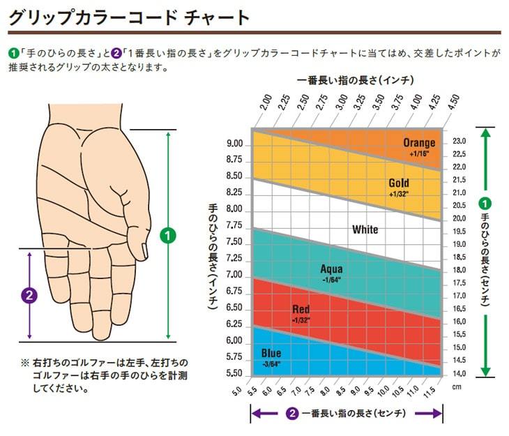 PING_ピン/G710_IRON/G710_アイアン/左用あり/5本セット(6I〜PW)/N.S.