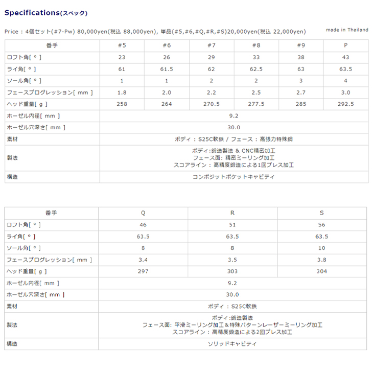 PC FORGED 6-Pw 7-QW(5本set) カラーオーダー対応[6P]ロッディオRODDIO