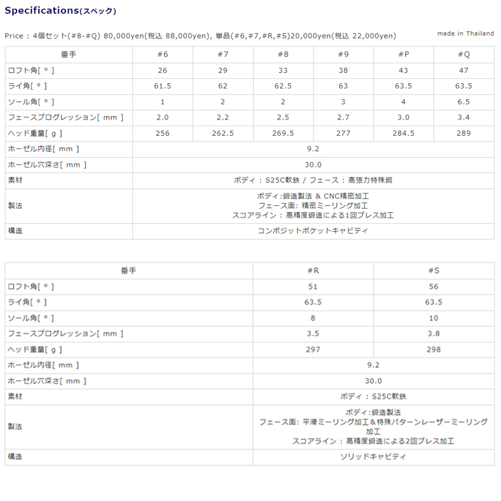 PC FORGED LIGHT 7-Qw 8-Rw(5本set) カラーオーダー対応[6P]ロッディオ