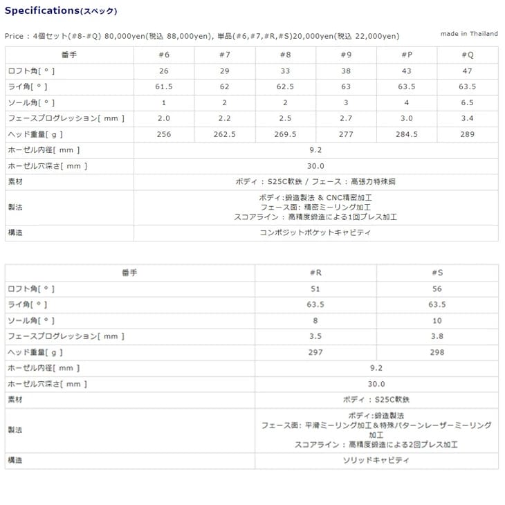 PC FORGED IRON LIGHT 6-Qw/7-Rw/8-Sw(アイアン6本set) カラーオーダー