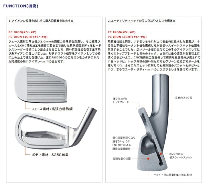 PC FORGED IRON LIGHT 6-Qw7-Rw8-Sw(アイアン6本set) カラーオーダー