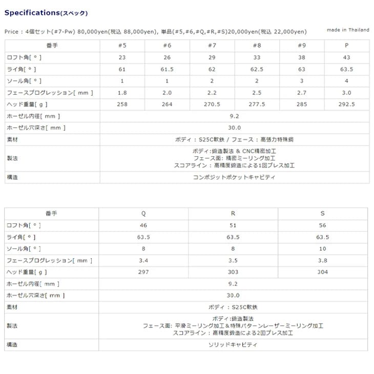 PC FORGED IRON 6-Pw/7-Qw(アイアン5本set) カラーオーダー対応[6P