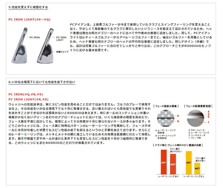 PC FORGED IRON 6-Pw/7-Qw(アイアン5本set) カラーオーダー対応[6P