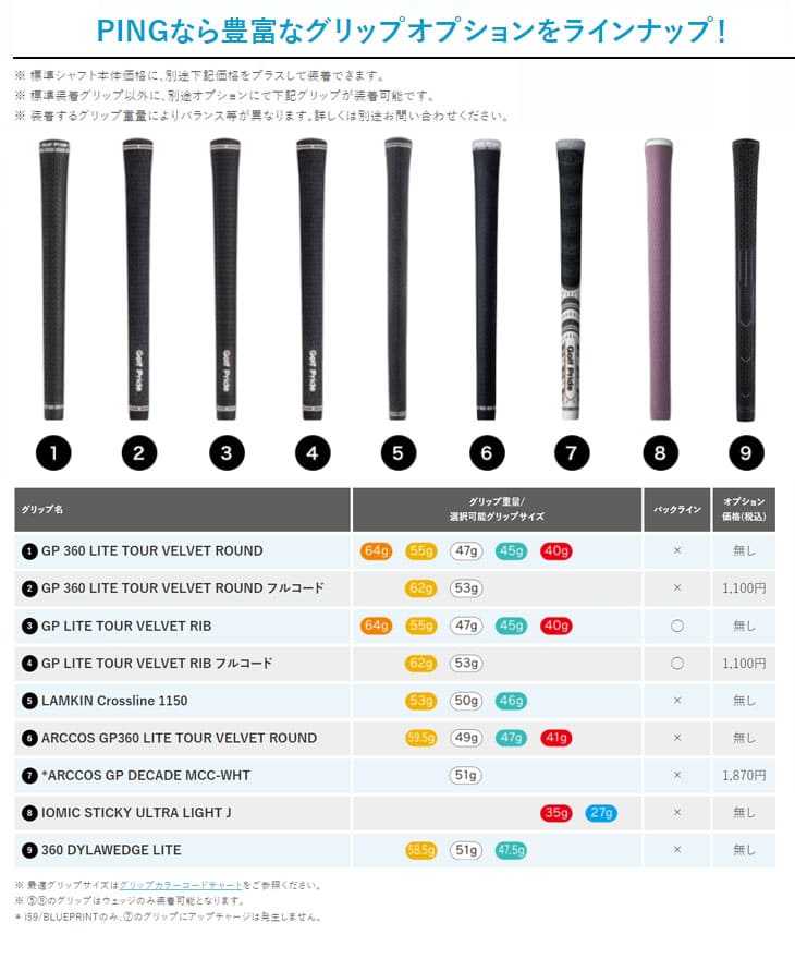 PING_ピン/G710_IRON/G710_アイアン/左用あり/5本セット(6I〜PW)/N.S.