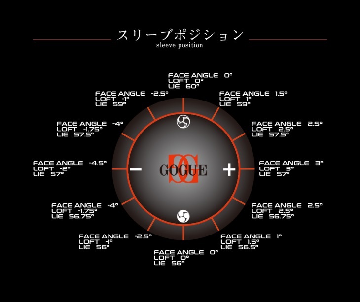 「人气商品」 GOGUE RIID/R2D/ゴーグ アールツーディー/1W/S-TRIXX_VALMER_VX/バルマー_VX/S-TRIXX/OVDオリジナル/代引NG 【YWU1652878676】(59400円)
