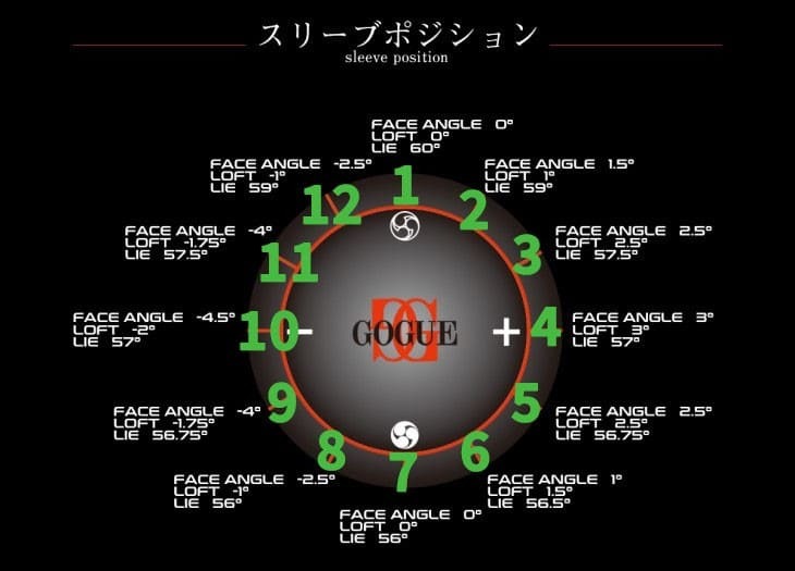 「人气商品」 GOGUE RIID/R2D/ゴーグ アールツーディー/1W/S-TRIXX_VALMER_VX/バルマー_VX/S-TRIXX/OVDオリジナル/代引NG 【YWU1652878676】(59400円)