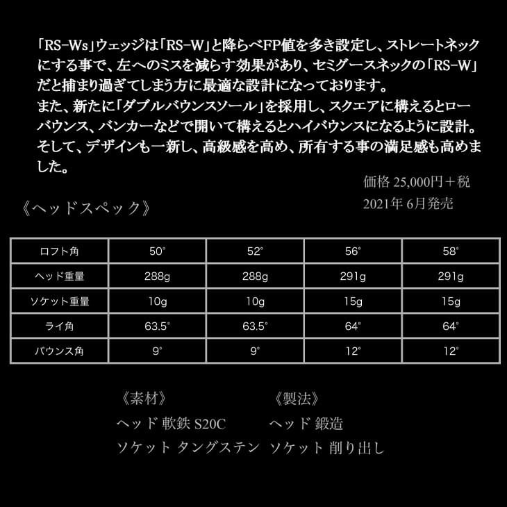 Grandista(グランディスタ)RS-Ws/ウェッジ/N.S.