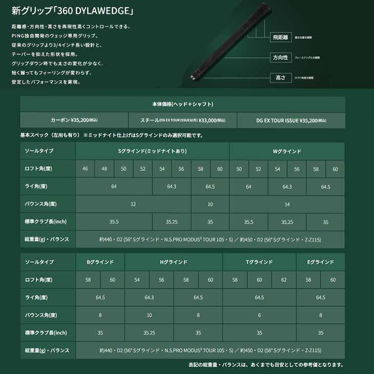 PING（ピン） s259 ウェッジ Sグラインド スタンダードソール Z-Z115