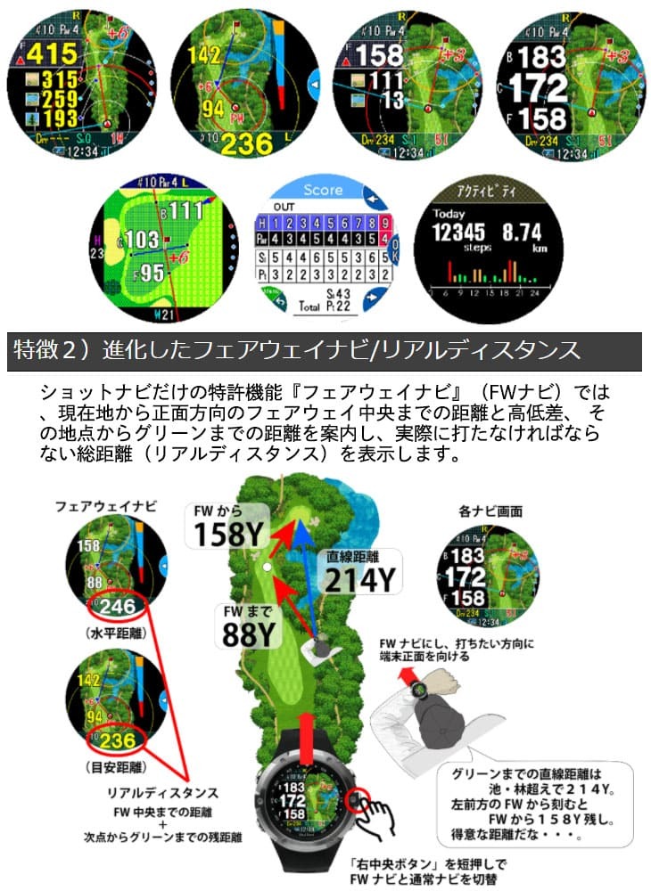 ShotNavi Shot Navi W1 Evolve/ショットナビ/高精細カラー液晶