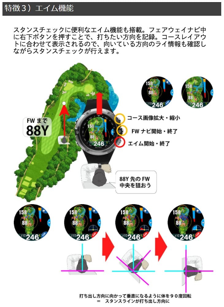 その他 Shot Navi W1 Evolve Shot Navi W1 Evolve ブラック×ブラック×シルバー テクタイト