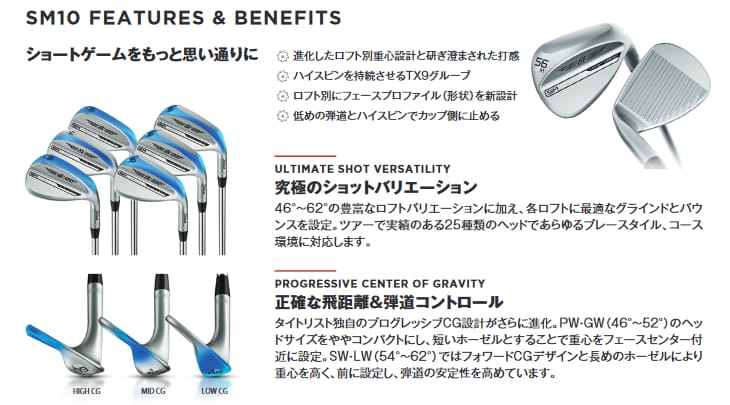 VOKEY DESIGN ボーケイ・デザイン SM10 RAW ウェッジ ノーメッキ 右用
