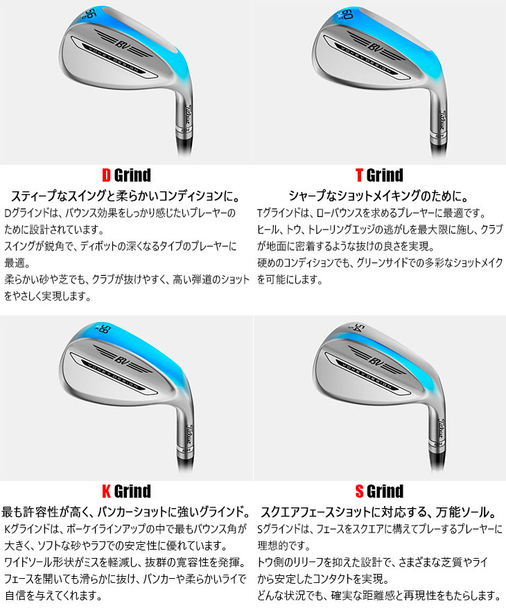 SM（VOKEY FORGED） ボーケイ・デザイン SM11 ウェッジ 右用