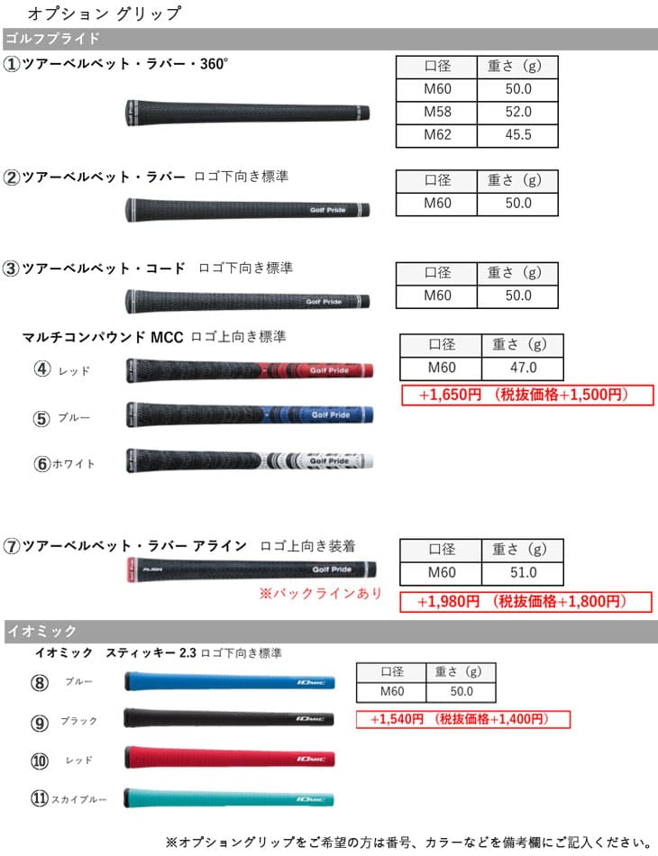 受注生産】タイトリスト T150 アイアン 6本セット 5I〜PW 2023年モデル