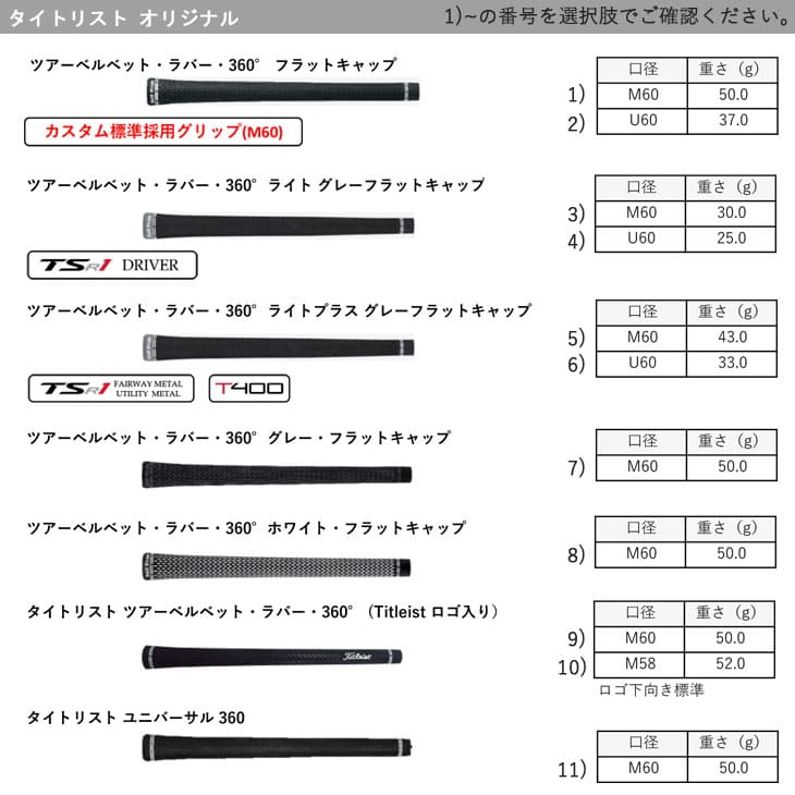 受注生産】タイトリスト T150 アイアン 6本セット 5I〜PW 2023年モデル