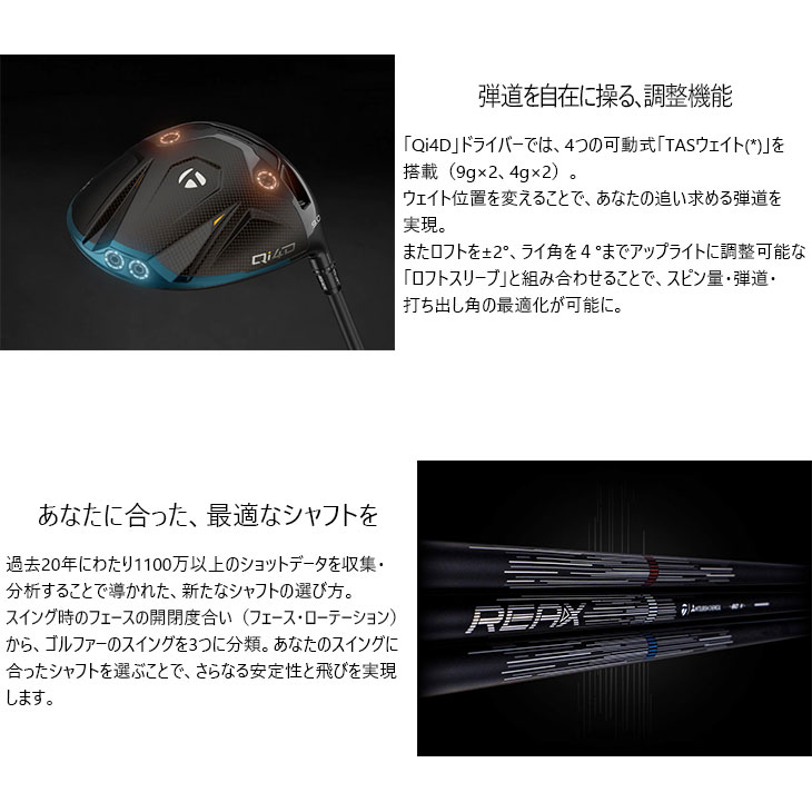 TaylorMade（テーラーメイド） 【予約】テーラーメイド Qi4D DRIVER