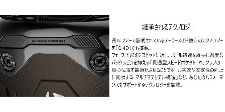 TaylorMade（テーラーメイド） 【予約】テーラーメイド Qi4D DRIVER
