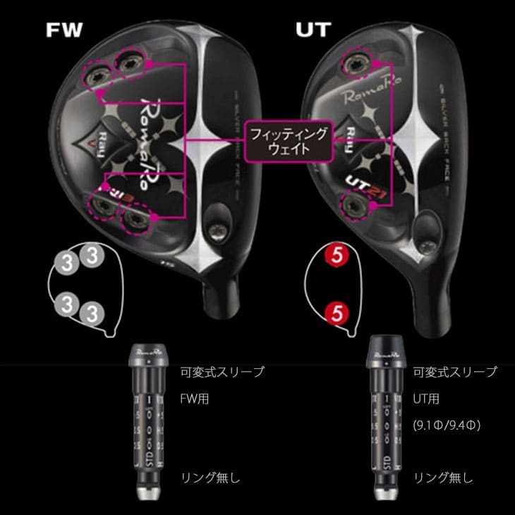 RomaRo Ray V-V2-UT ロマロ ユーティリティ PROJECT X TRUE TEMPER