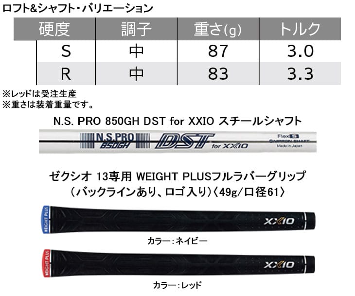 XXIO - ゼクシオ13 メンズ7番アイアン　NS.850 Sシャフト XXIO ダンロップ 13 Iron ゼクシオ13 アイアン4本set(7I-PW