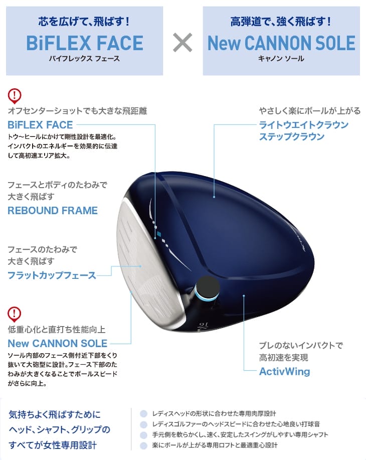XXIO ダンロップ 13 LADIES Hybrid ゼクシオ13 レディス