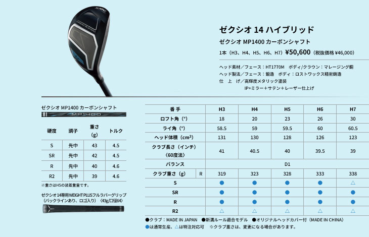 特注カスタムクラブ ゼクシオ 14 ハイブリッド XXIO MP1400 カーボンシャフト XXIO XXIO14 クラブ10本セット(1W+5W+5H+6I〜SW) 2025年モデル
