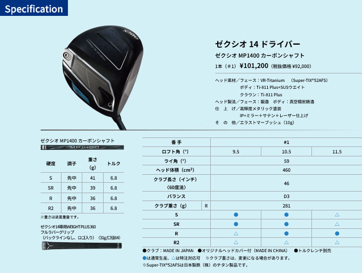 XXIO XXIO14 クラブ12本セット(1W+3W+5W+4H+5H+6I〜SW) 2025年モデル