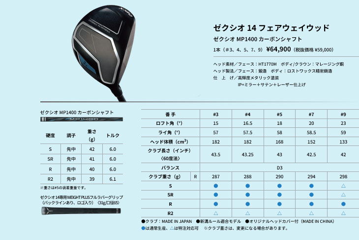 XXIO XXIO14 クラブ12本セット(1W+3W+5W+4H+5H+6I〜SW) 2025年モデル