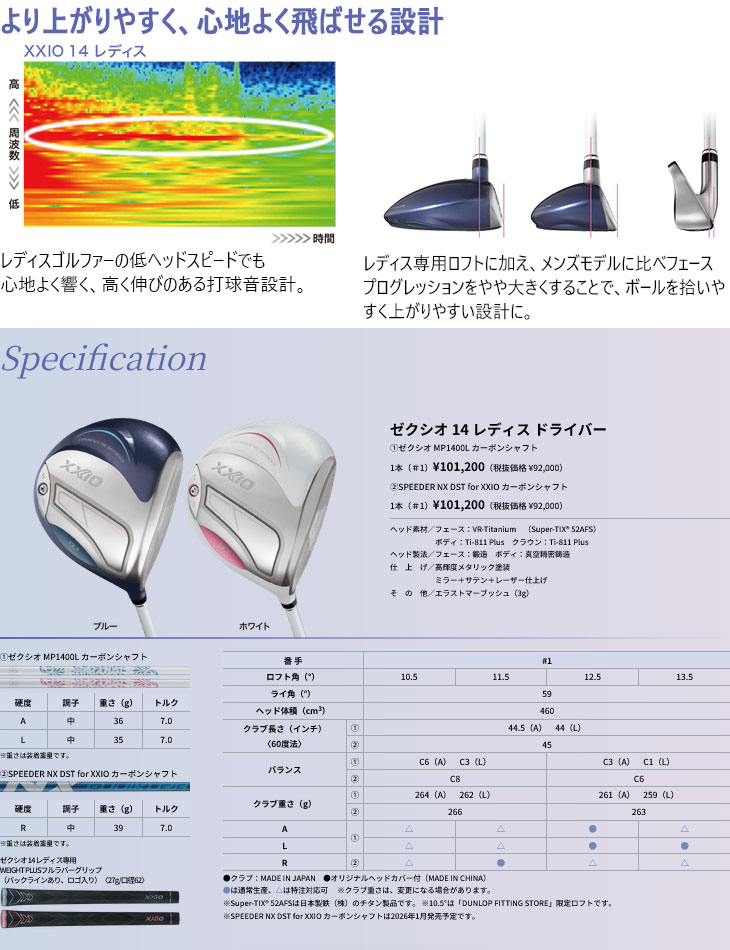 XXIO 【予約】XXIO14レディス クラブ8本セット(1W+5W+5H+7I〜PW+SW
