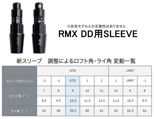 YAMAHA（ヤマハ） ヤマハRMX DD対応 正規品スリーブ付きシャフト