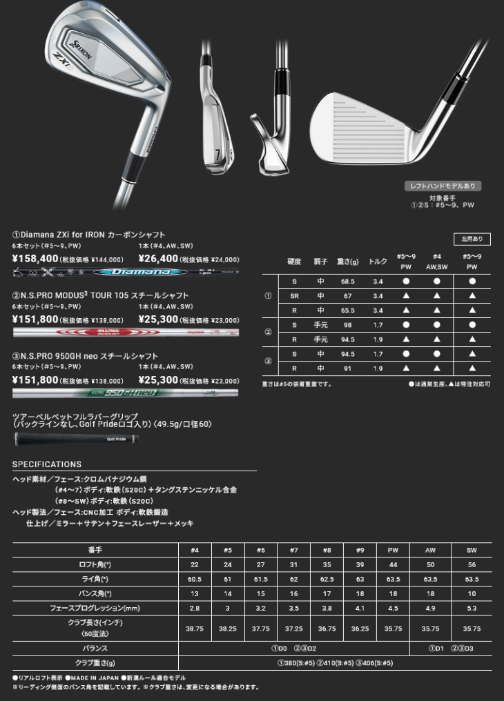ZX（スリクソン） SRIXON ZXi5 アイアン6本セット(5I-PW) 右用