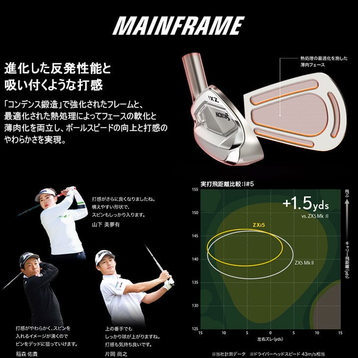 ZX（スリクソン） SRIXON ZXi5 アイアン5本セット(6I-PW) 右用 2024年