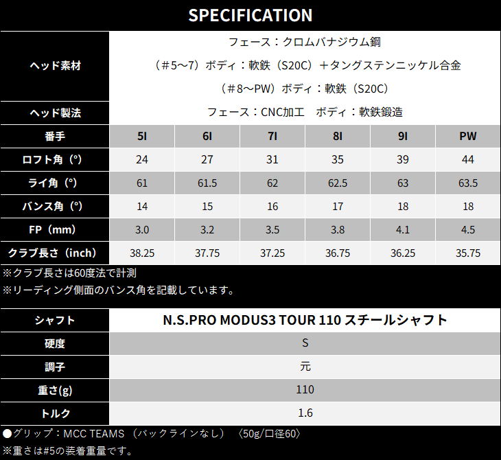 ZXi 【数量限定】SRIXON ZXi5 ブラッククロム アイアン6本セット