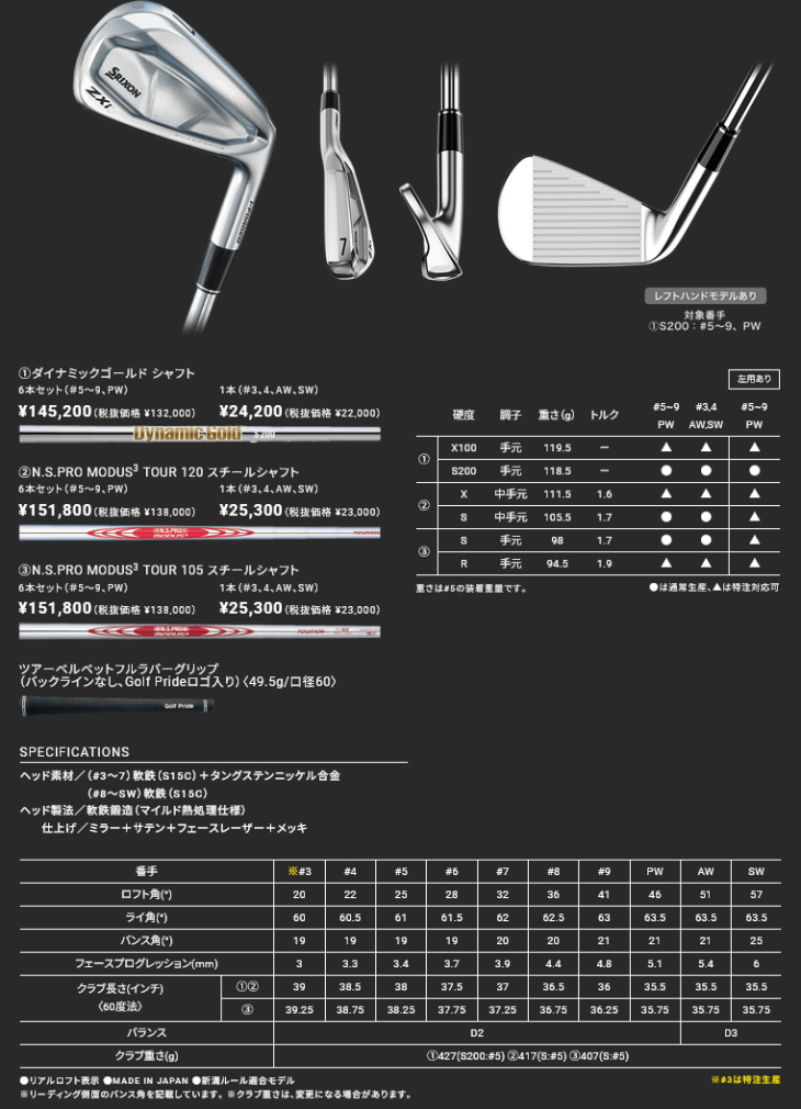 ZX（スリクソン） SRIXON ZXi7 アイアン5本セット(6I-PW) 右用 2024年