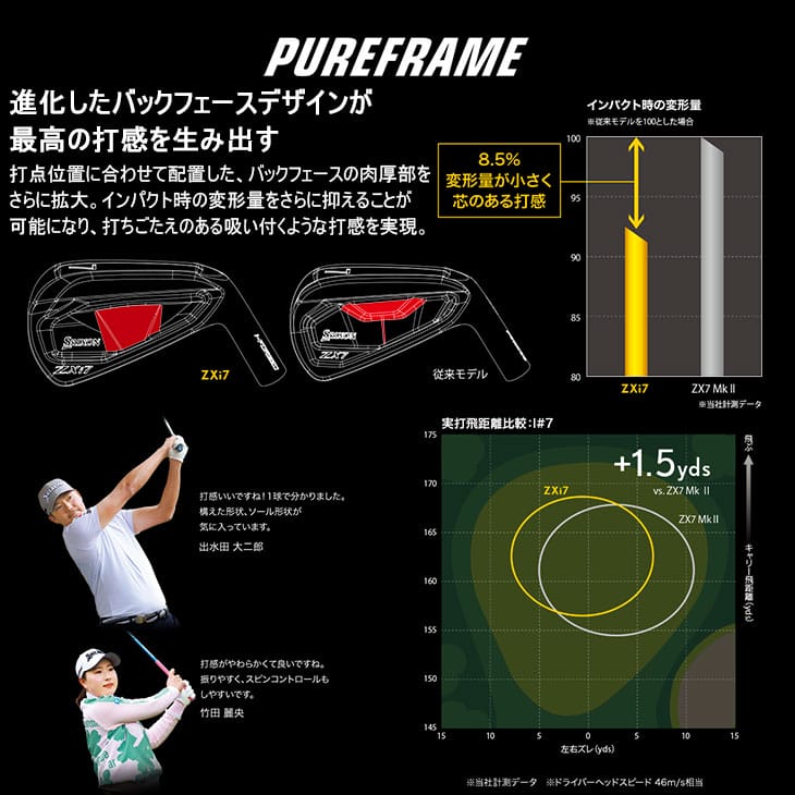 ZX（スリクソン） SRIXON ZXi7 アイアン5本セット(6I-PW) 右用 2024年