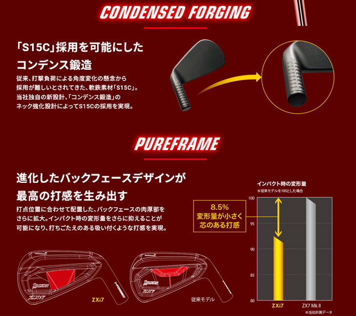 ぽん ZX（スリクソン） SRIXON ZXi7 アイアン4本セット(7I-PW) 右用 2024年